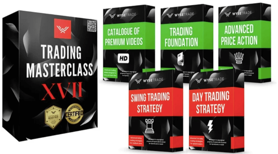Wysetrade – Trading Masterclass XVII