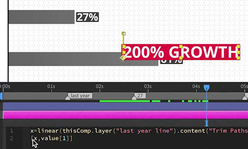 Lesson 31: Animating Accurate Data Labels with Expressions