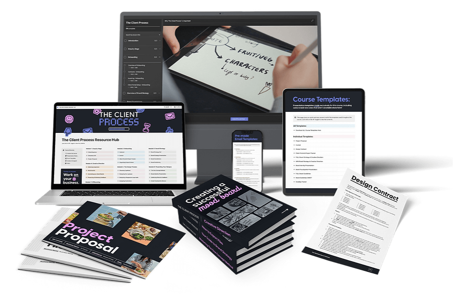 Abi Connick – The Client Process