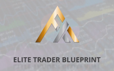 Axia Futures – Elite Trader Blueprint