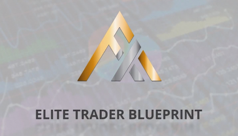 Axia Futures – Elite Trader Blueprint