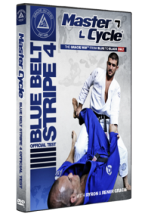 Gracie Jiu-Jitsu Master Cycle – Blue Belt Stripe 4