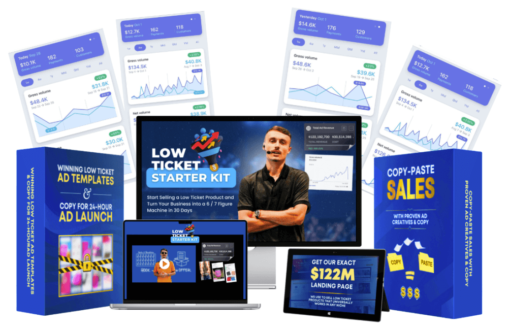 Jason Wojo – Low Ticket Starter Kit