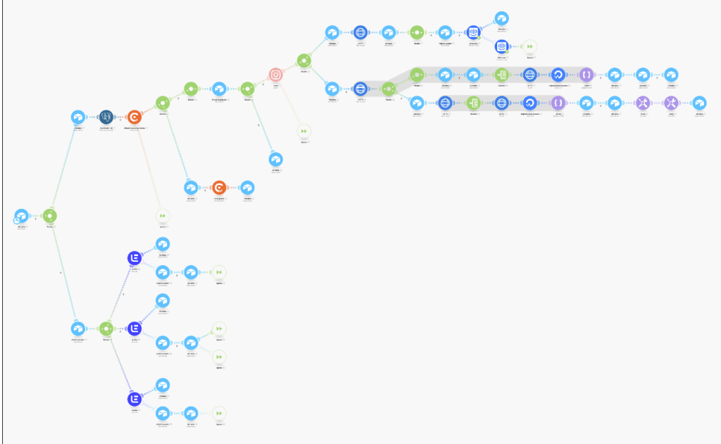 Nathan Aston – Integromat Automation