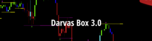 Simpler Trading – Darvas Box 3.0