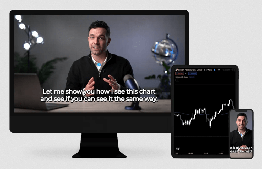 20 Minute Trader – Forex Masterclass