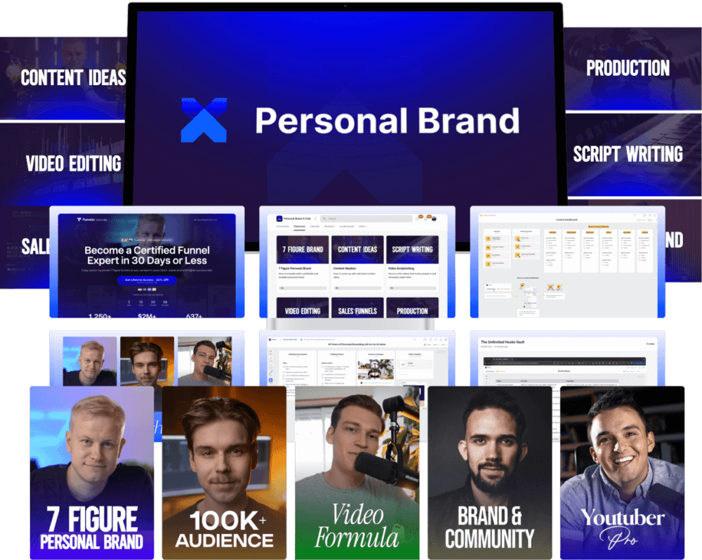 Gusten Sun – Personal Brand X (1)