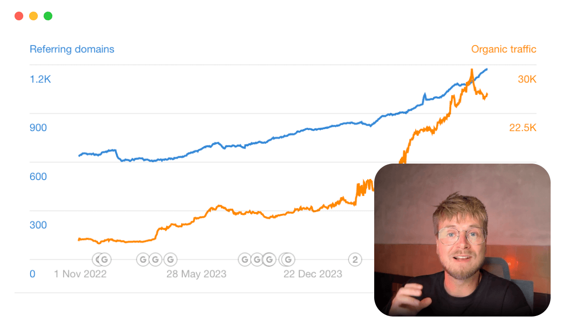 Danny Postma - SEO Blueprint