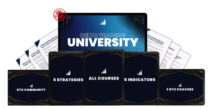 Delta Trading University – Order Flow Bundle
