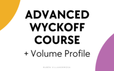 Ruben Villahermosa – Advanced Wyckoff Course + Volume Profile