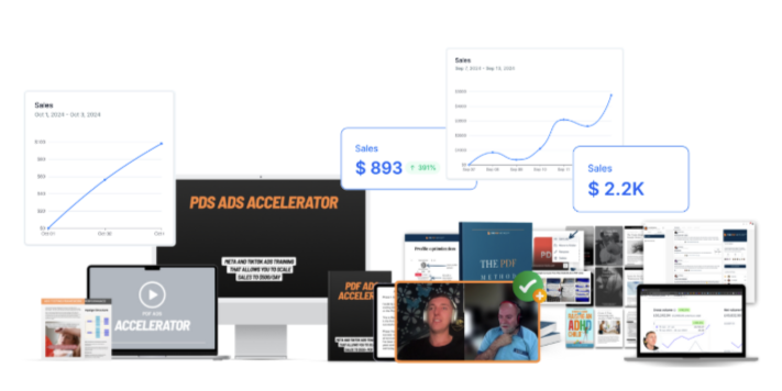 The PDF Method + ADS ACCELERATOR