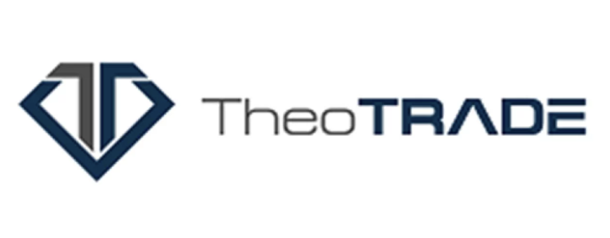 TheoTrade – Day Trader Mega Bundle