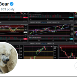 JBearTrades – Price Action Scalping: Value & Candlesticks Course