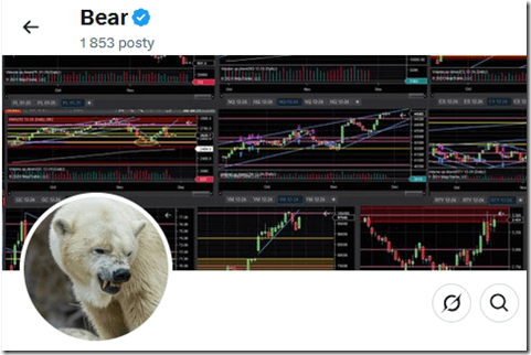 JBearTrades – Price Action Scalping Value & Candlesticks Course (1)