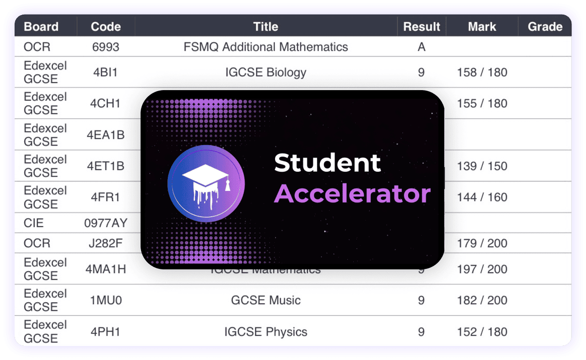 Steven Park – Student Accelerator