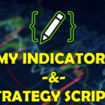 Matthew J. Slabosz – Pine Script Indicators & Strategies
