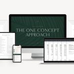 Melissa Yeager – Balanced Branding