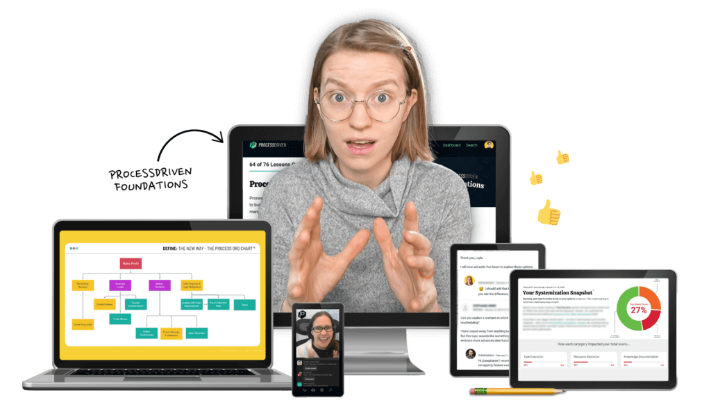ProcessDriven – ProcessDriven Foundations (1)