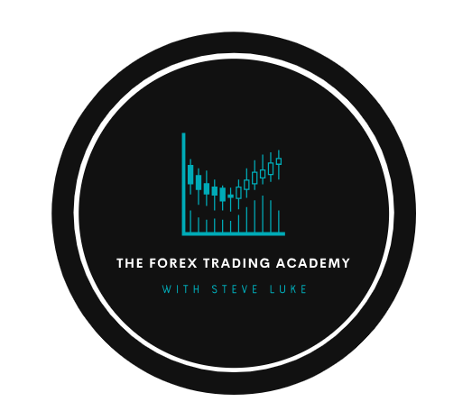 Steve Luke – All Access Online Trading Course 2025