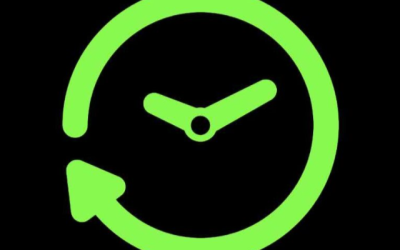 The Sweet Setup – Time Management Simplified
