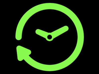 The Sweet Setup – Time Management Simplified