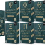 Wysetrade – Institutional Order Flow Masterclass