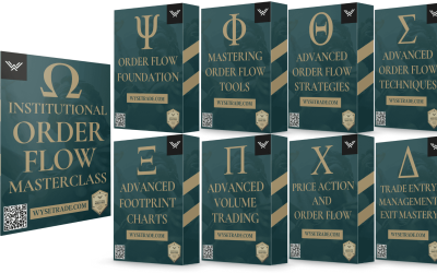 Wysetrade – Institutional Order Flow Masterclass