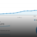 Conor Martin – SEO in Minutes, Not Months (Keep up with AI SEO to Rank and Bank faster)