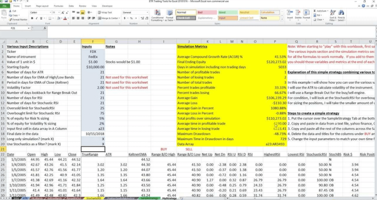 ETR Trading Tools For Excel Package (1)
