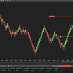 HFT Algo – Warhammer Momentum Trades NT8