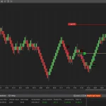 HFT Algo – Warhammer Momentum Trades​ NT8