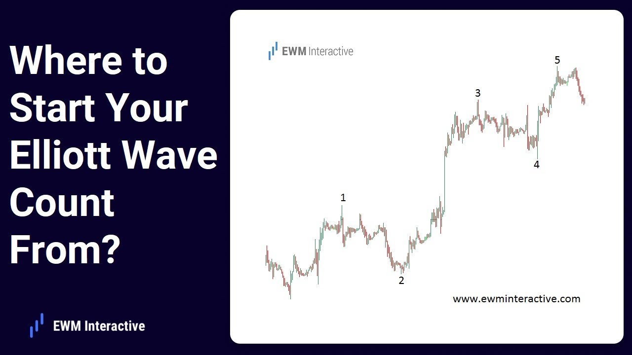 Jeffrey Kennedy Elliott Wave International – Where to Start Your Elliott Wave Count on a Chart