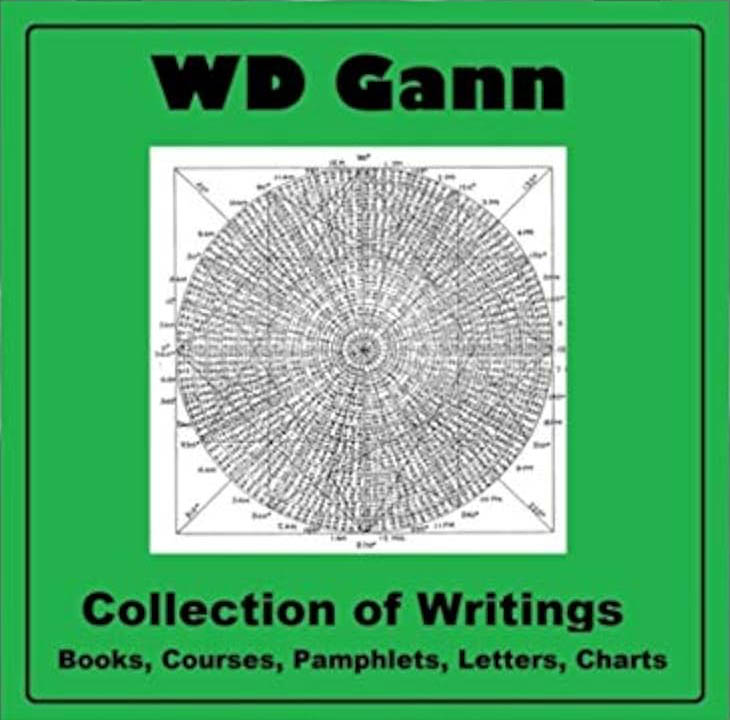 W.D. Gann Ultimate PDF Collection – 95+ Rare Books