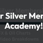 FXC Academy – Trading Membership SILVER