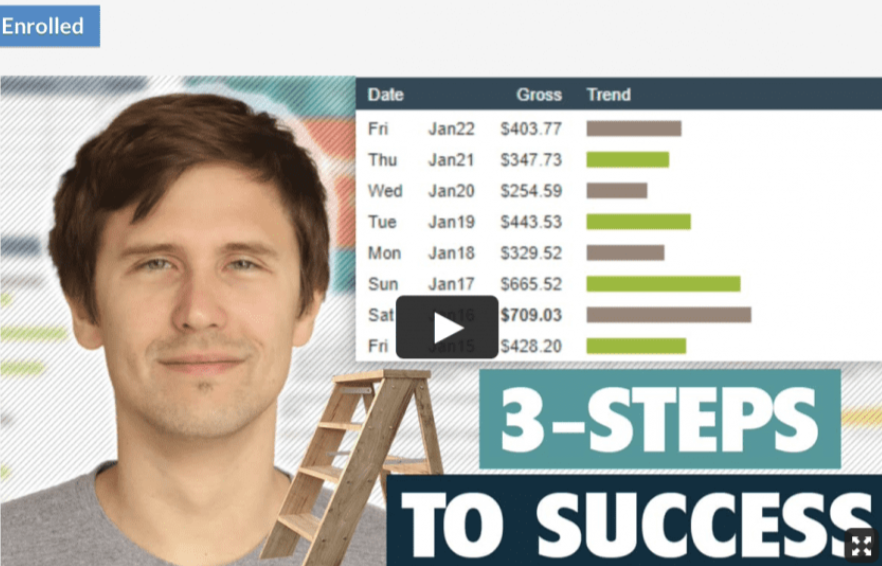 Ivan Mana – Affiliate Marketing Mastery (The “3-Step Ladder” to Success)