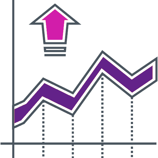 The Chartist – DAY TRADE (LONG & SHORT) STRATEGIES PACKAGE