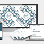 Este Pretorius – LinkedInAcity 4.0 Digital