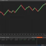 HFT Algo – HFT Slayer Algo