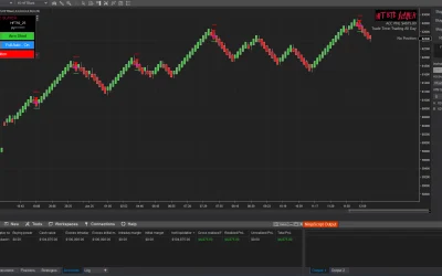 HFT Algo – HFT Slayer Algo