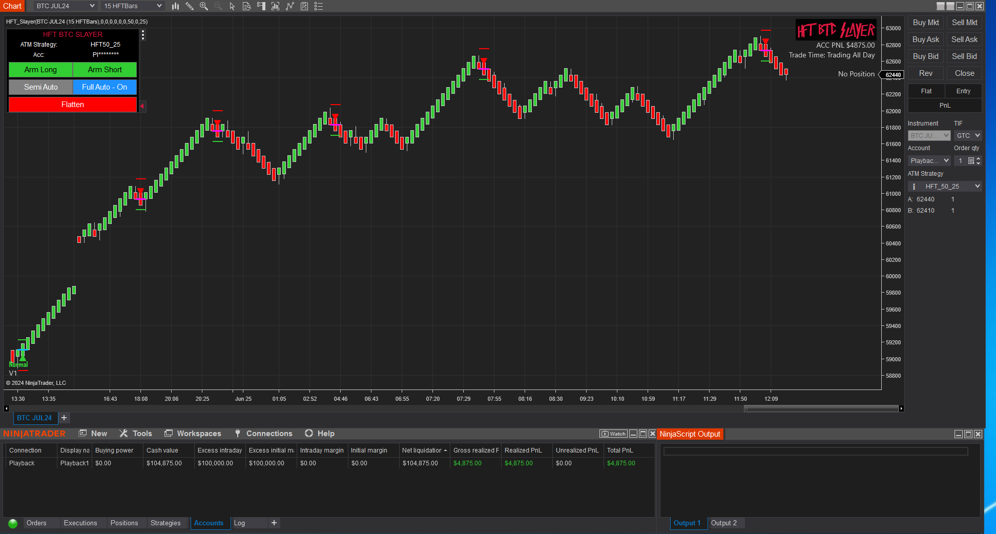 HFT Algo – HFT Slayer Algo