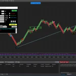 HFT Algo – ML Scalper NT8