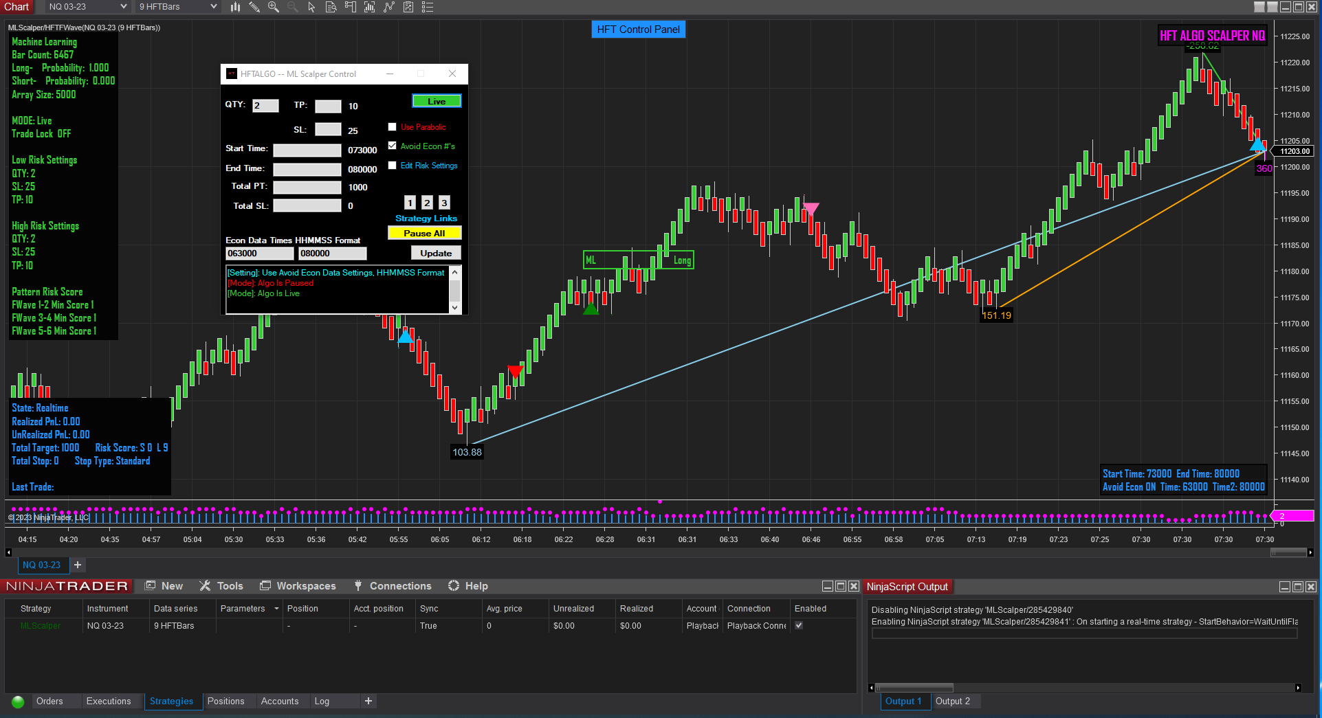 HFT Algo – ML Scalper NT8