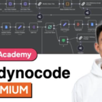 Andy Lo – Andynocode Premium