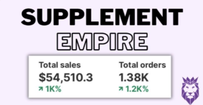 Brenden Tapia - SUPPLEMENTS EMPIRE BUILD (Empire + Empire Basics)