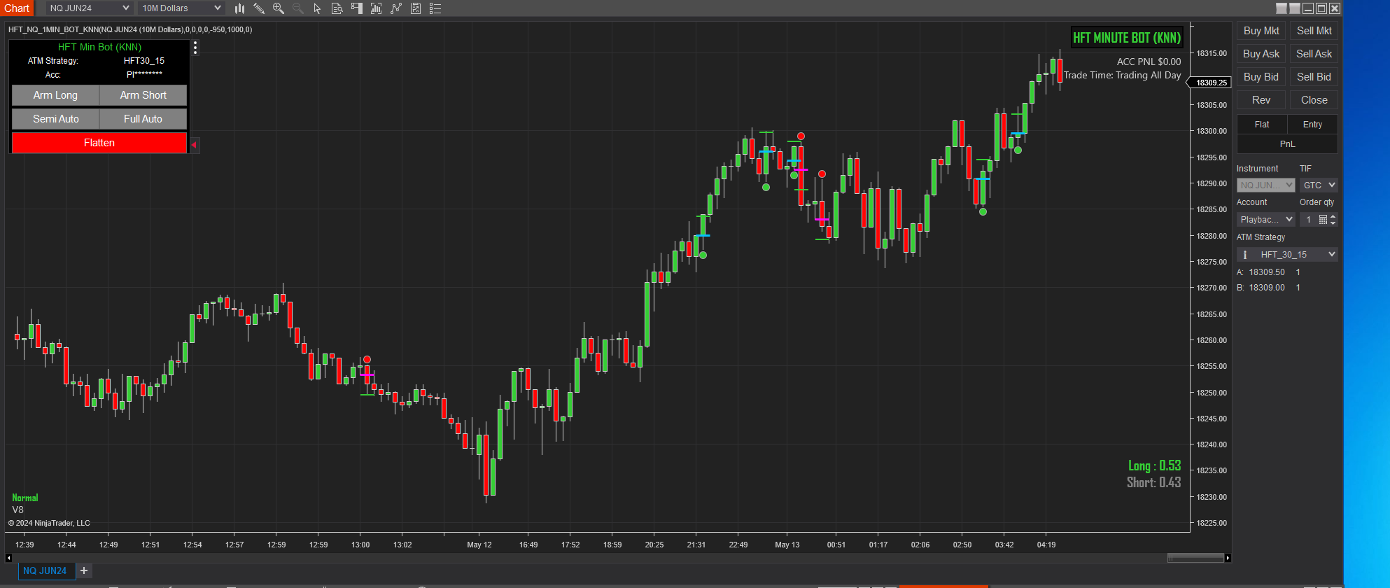 HFT Algo – HFT NQ Minute Bot