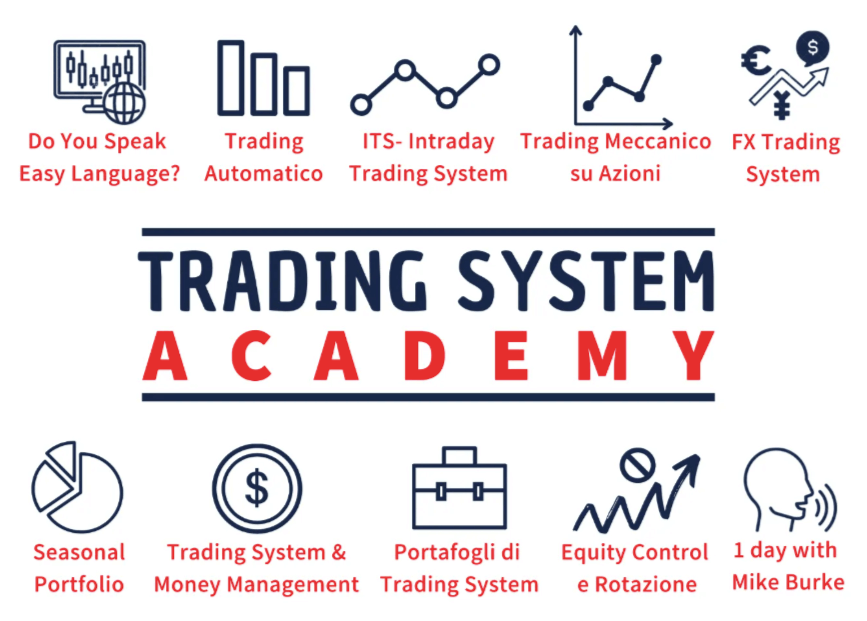 Luca Giusti – QT Lab Trading System Academy (1)