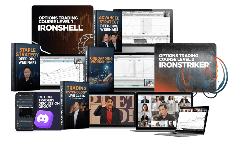 Piranha Profits – Options Waverider (1)