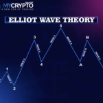 Ready Set Crypto – Elliot Wave Trading: How To Predict The Market & Trade Like A Pro