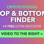 Trade Confident – TC Top & Bottom Finder