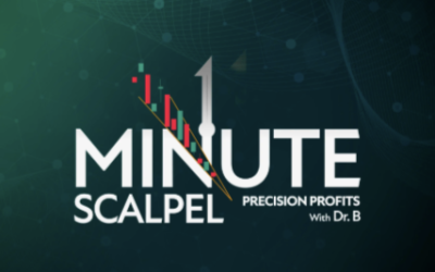 Verified Investing – 1 Minute Scalpel